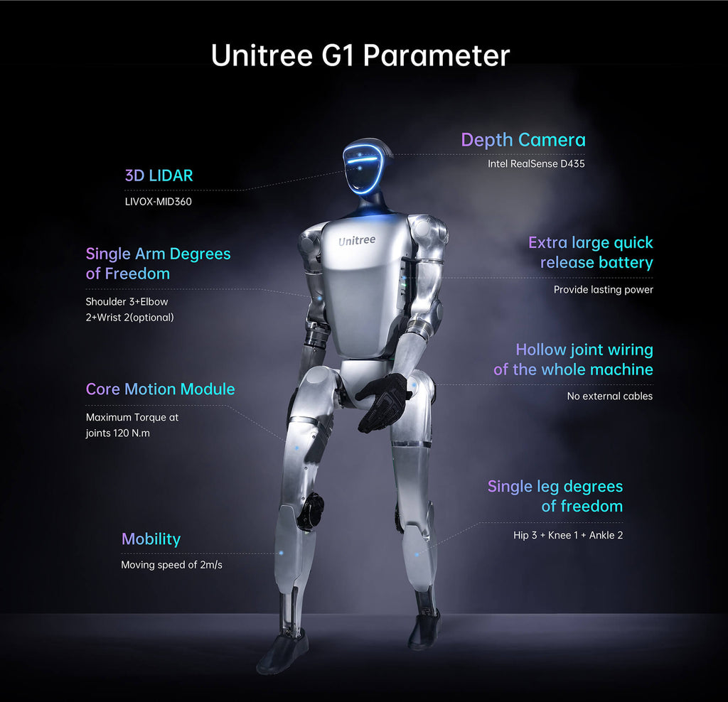 Unitree G1 Humanoid